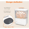 Premium Baby Milk Bottles  & Accessories Steam Steriliser With Dryer Function