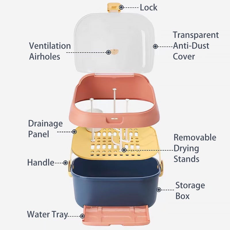 Baby Milk Bottles and Accessories Storage Box